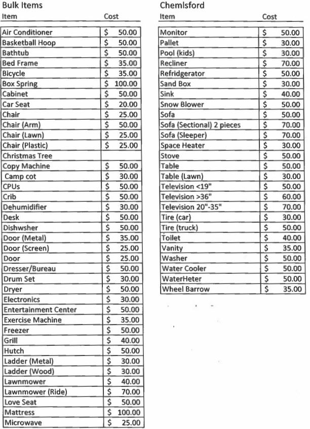 Chelmsford Bulk Item price List