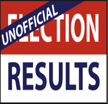 UNOFFICIAL_ELECTION_RESULTS