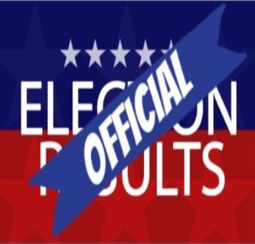 Official Election Results